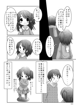 [You You Tsuushin (Shinonome Yuu)] Idol ni Naru Houhou [Digital] page 3