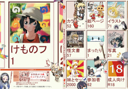 may Kemono Friends Thre Goudoushi