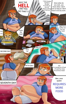 Gwen’s Gain Comic page 6